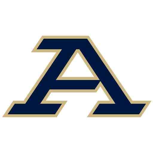 Akron Zips Basketball